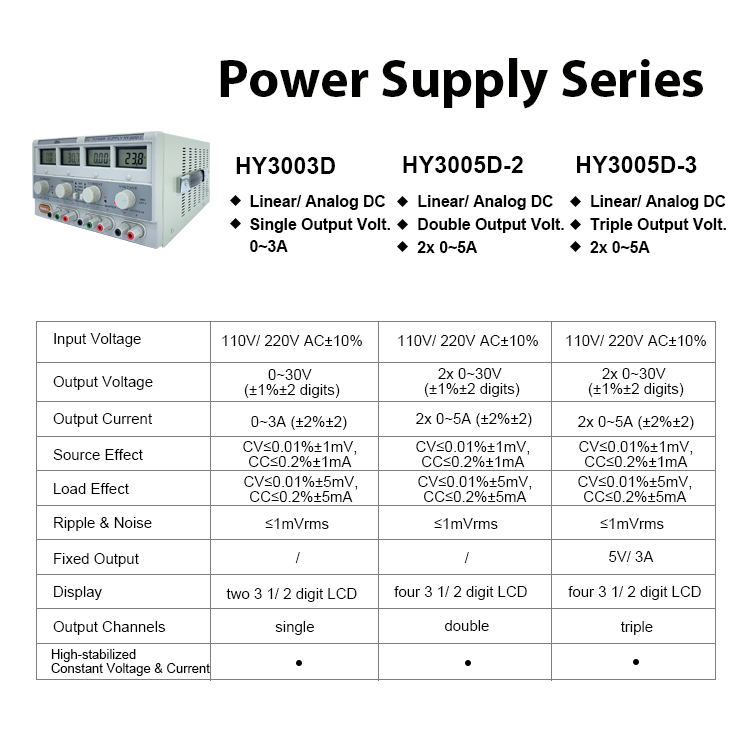 HY3005D-3 Salidas triples vari - Linear Dc Power Supply Triple Output reseña y precio