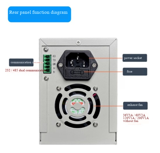 Fuente de Alimentación de Labo - Switching Dc Power Supply 300V 1A reseña y precio